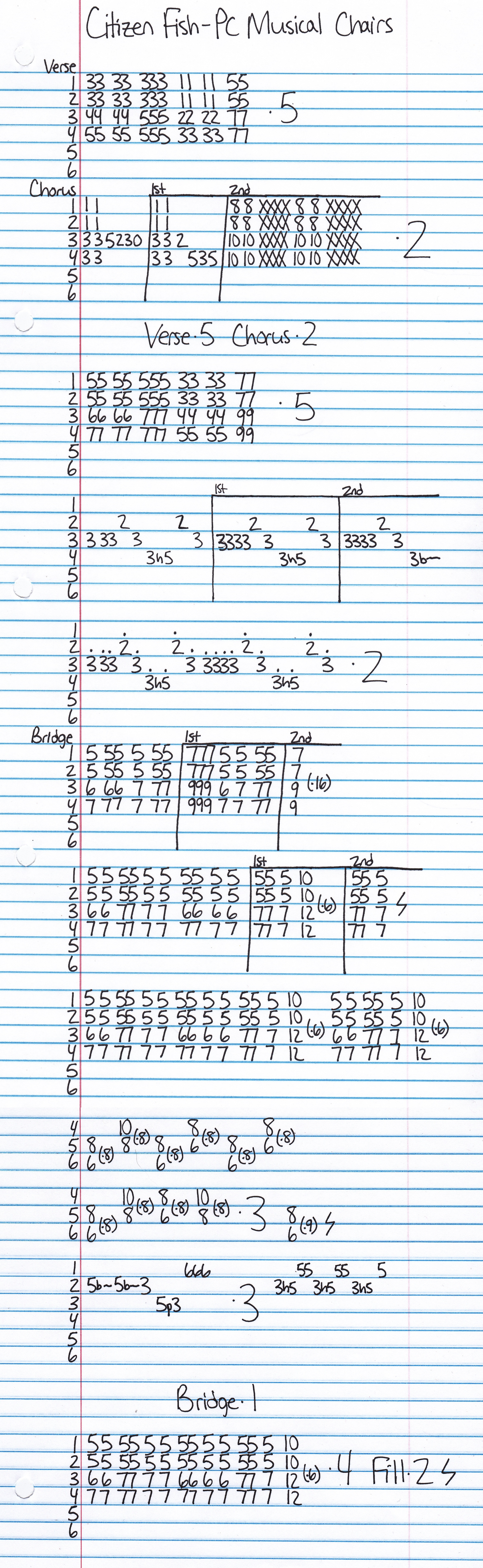 High quality guitar tab for PC Musical Chairs by Citizen Fish off of the album Millenia Madness. ***Complete and accurate guitar tab!***